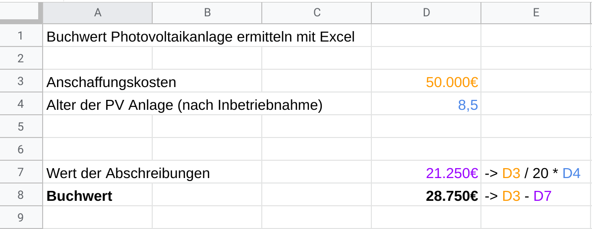 Wertermittlung Photovoltaikanlage Excel